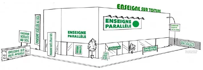 Règlement publicité 1