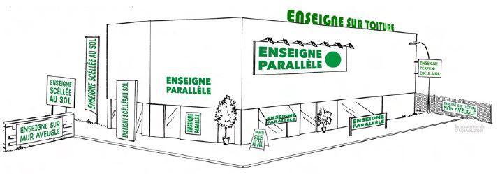 Règlement publicité 1